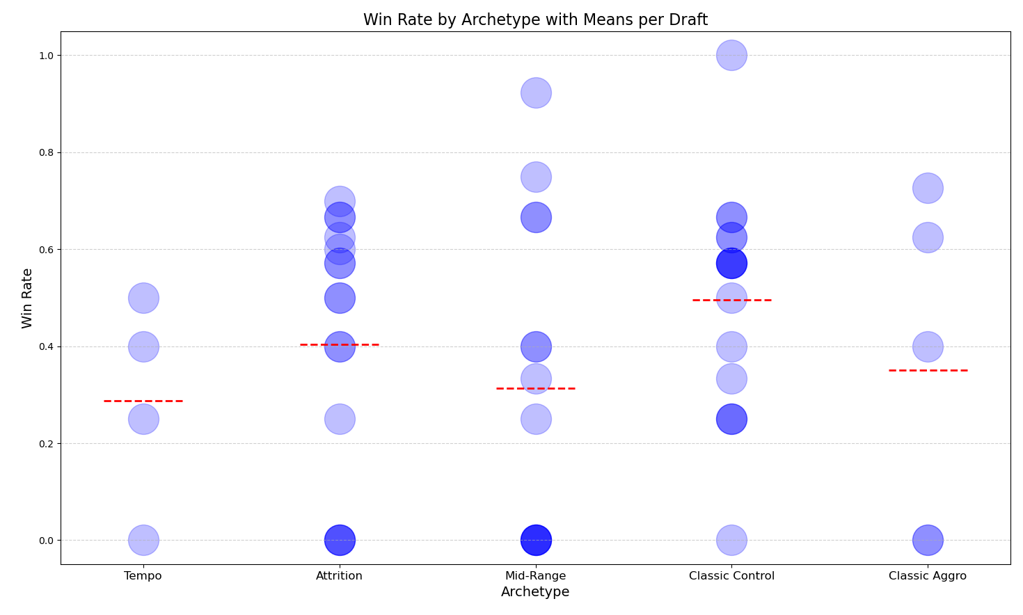 Graphic 2