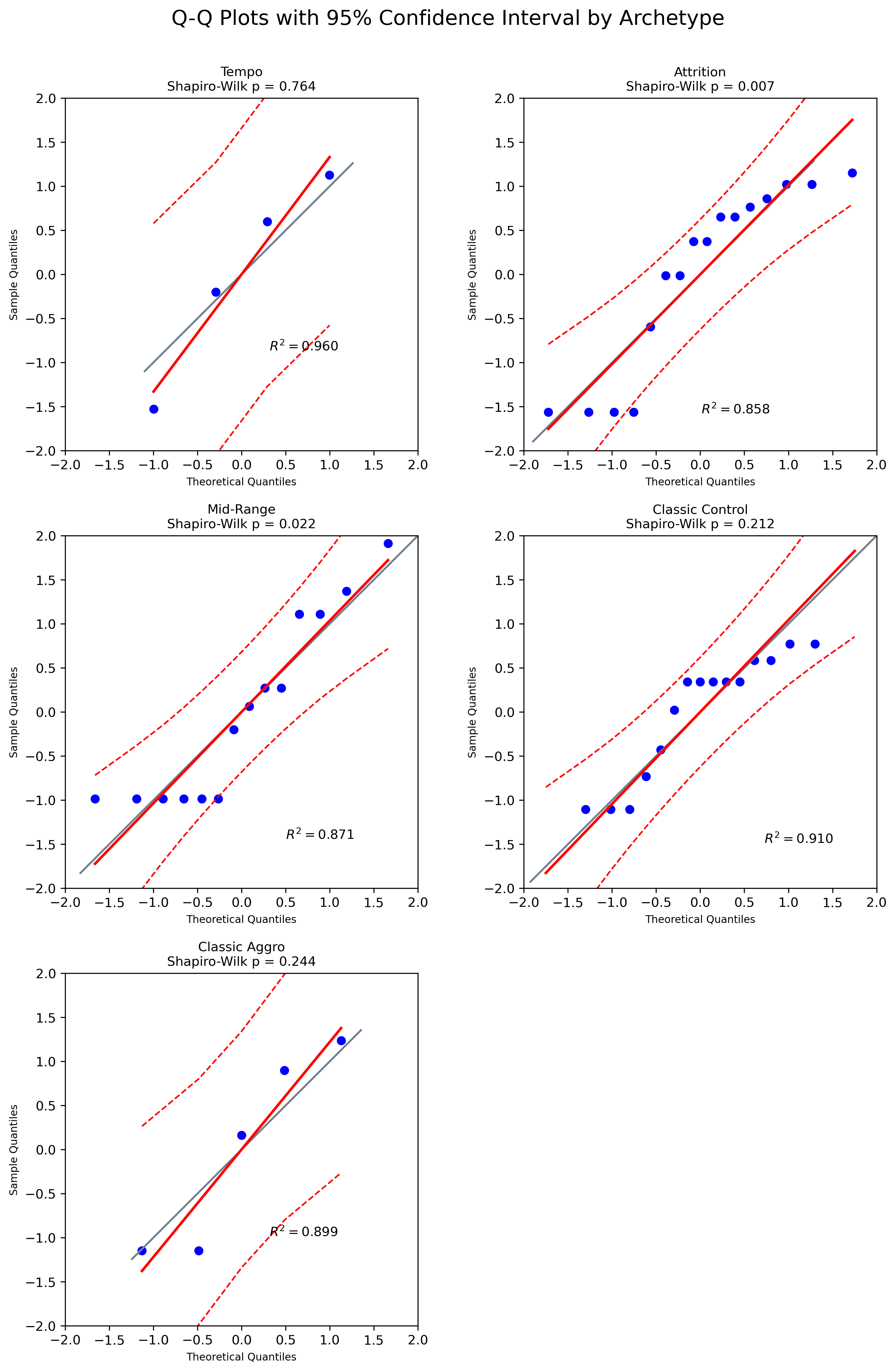 Graphic 2