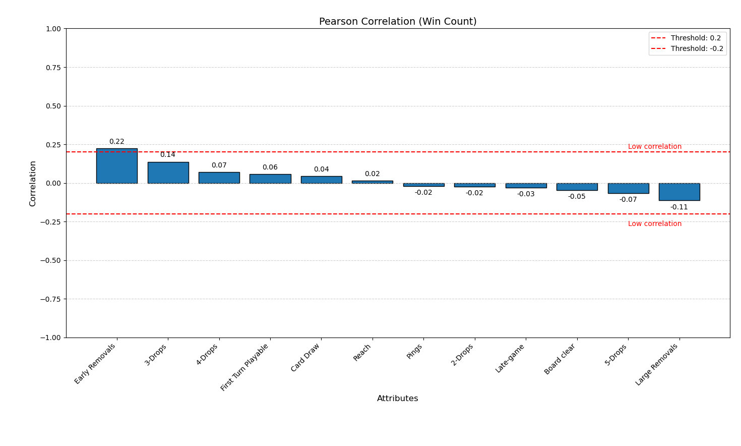 Graphic 1