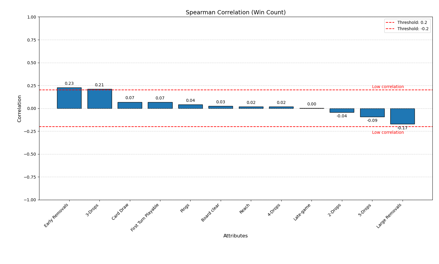 Graphic 1